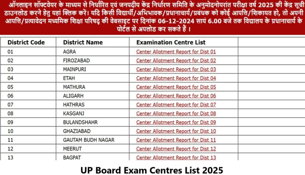 UP Board Exam Center List 2025 PDF for Class 10 and 12